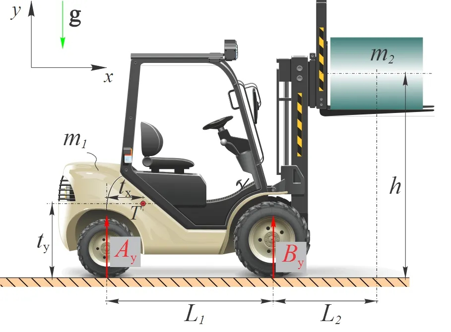 Statika in kinematika